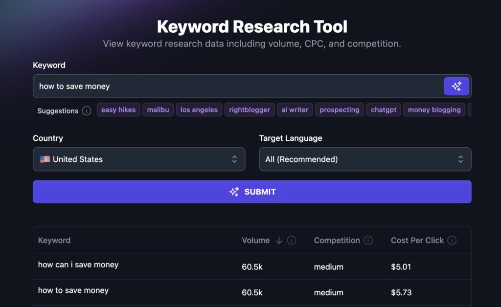 Example of Keyword Research (AI for Bloggers)