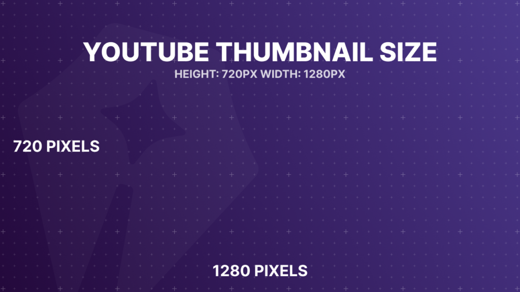 YouTube thumbnail size guide